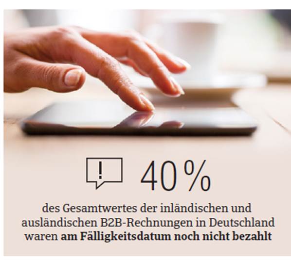 Zahlungsmoralbarometer 2016 DE Gesamtforderungsvolumen